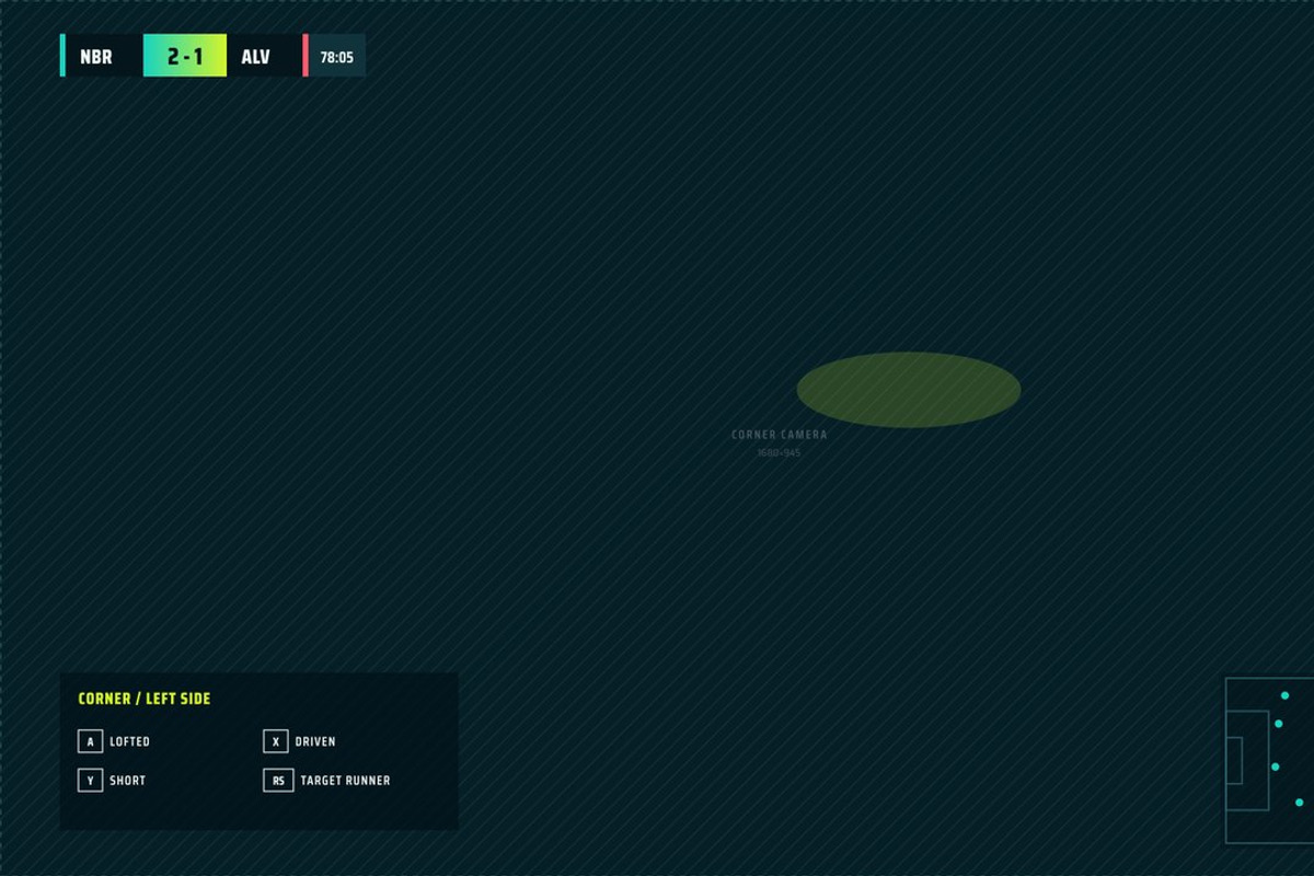 Football Game UI Kit, 100 Screens, an UI Kit Template by pawellpi (Photo 34 of 117)