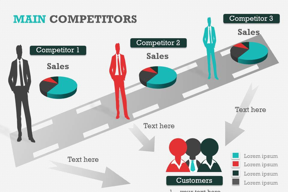 Main Competitors PowerPoint Template, a Presentation Template by Yes Presentations (Photo 14 of 26)