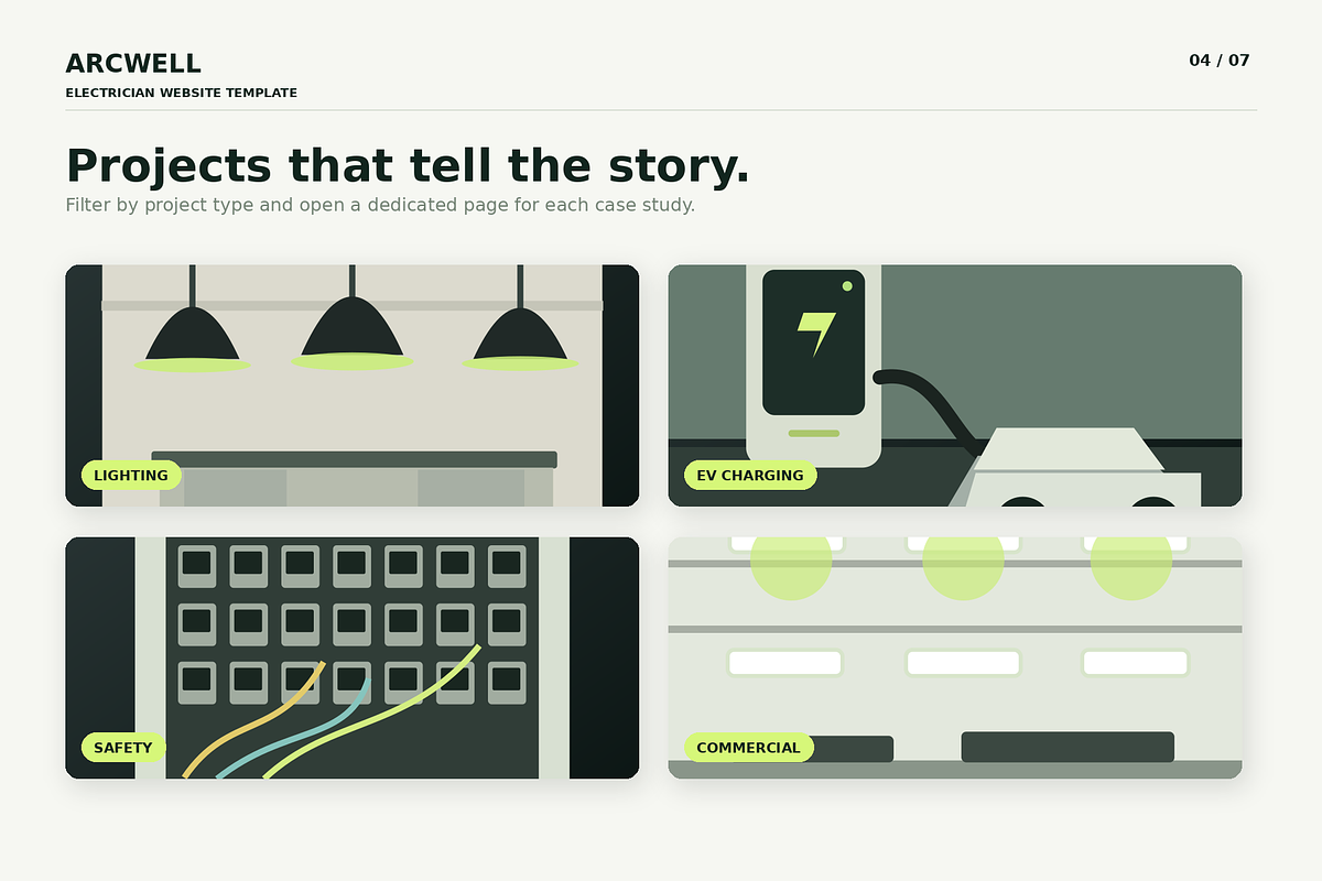 ARCWELL - Electrician HTML Template, a HTML Template by Darweish Designs (Photo 4 of 5)