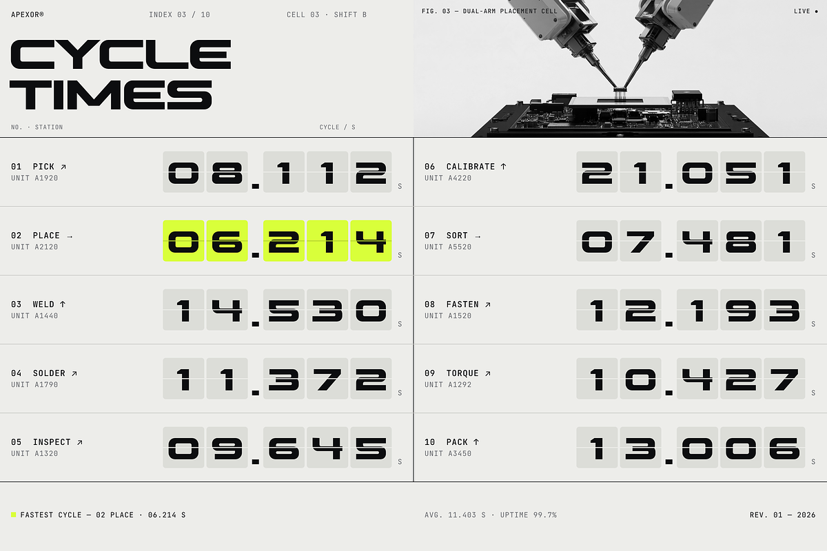 Apexor Futuristic Geometric Display, a Sans Serif Font by HipFonts (Photo 3 of 17)