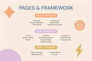 Notion Life Hub Template - Bright, a Templates & Theme by 89 Golden Blvd (Thumbnail 3 of 8)