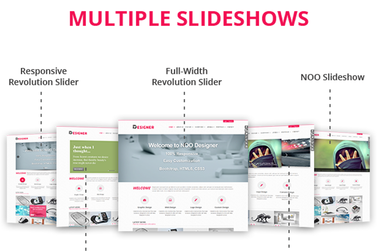 Designer - Portfolio Joomla Template, a Websites & App Template by JoomlaUX (Photo 3 of 5)