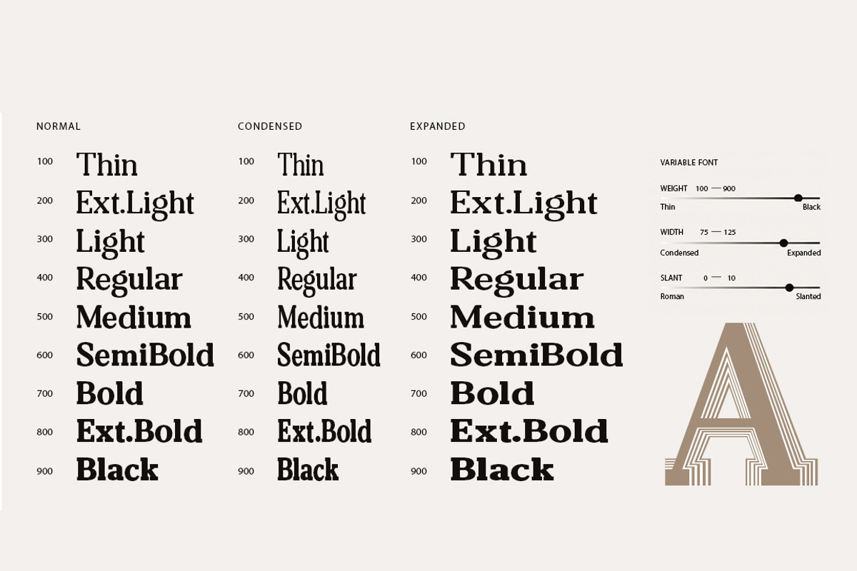 Boldrion, a Slab Serif Font by Keren Studio (Photo 4 of 10)