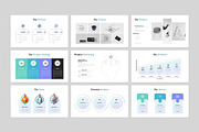 Marketing Plan Presentation Template, a Presentation Template by GenerousArt (Thumbnail 3 of 8)