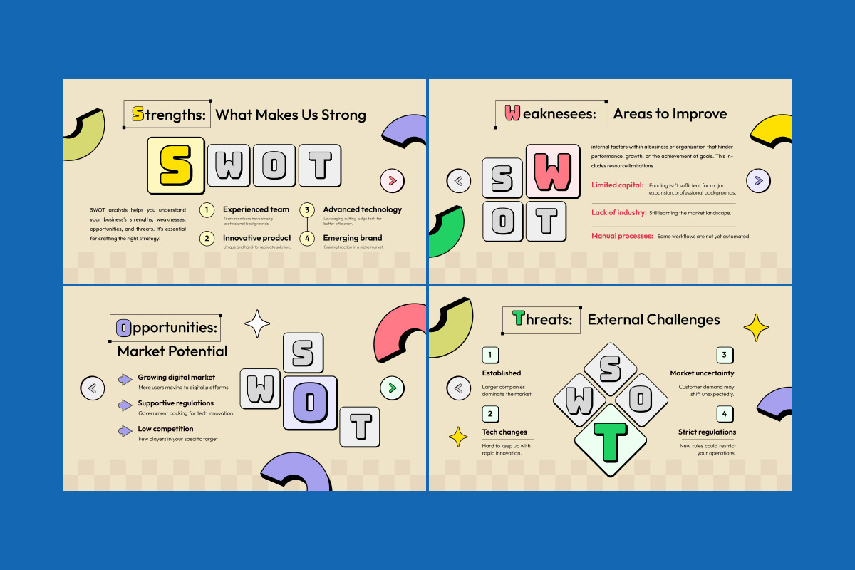 Futuristic SWOT Layout for Business, a Work Illustration by twinstd (Photo 4 of 5)