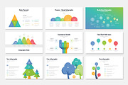 Marketing Plan PowerPoint, a Presentation Template by WhiteGraphic (Thumbnail 23 of 38)