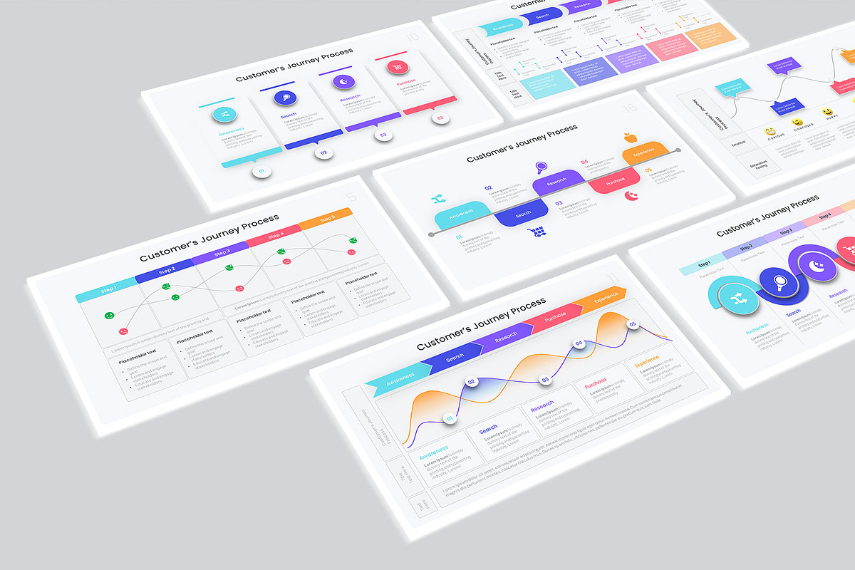 Customer Journey PowerPoint, a Presentation Template by Pixslides (Photo 1 of 7)