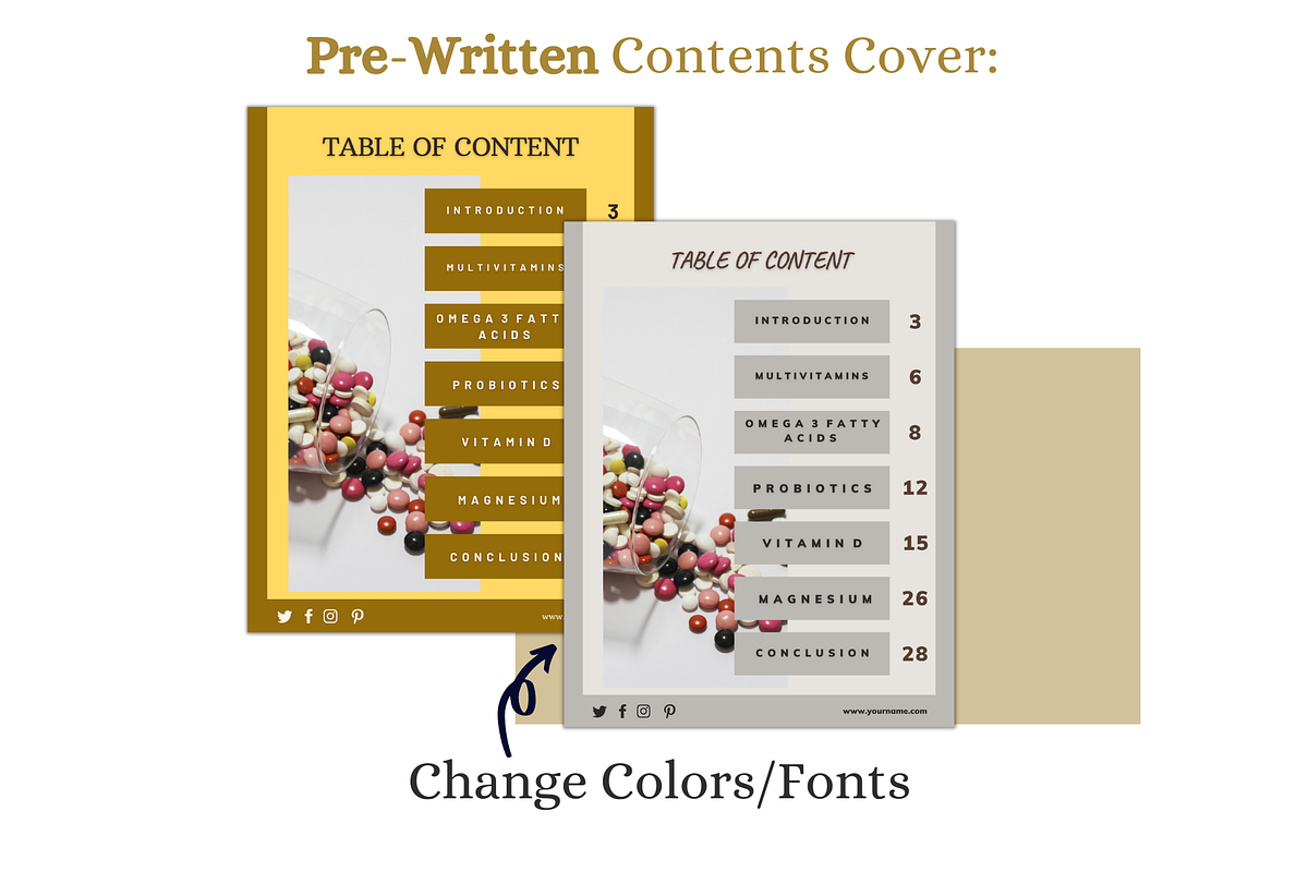 Top 5 Nutrient Supplements, a Books & Magazine Mockup by Millennials Marketing (Photo 6 of 7)