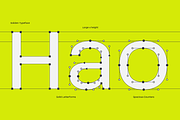 Soliden; 48 Fonts Sans Serif Family, a Sans Serif Font by Eko Bimantara (Thumbnail 6 of 15)