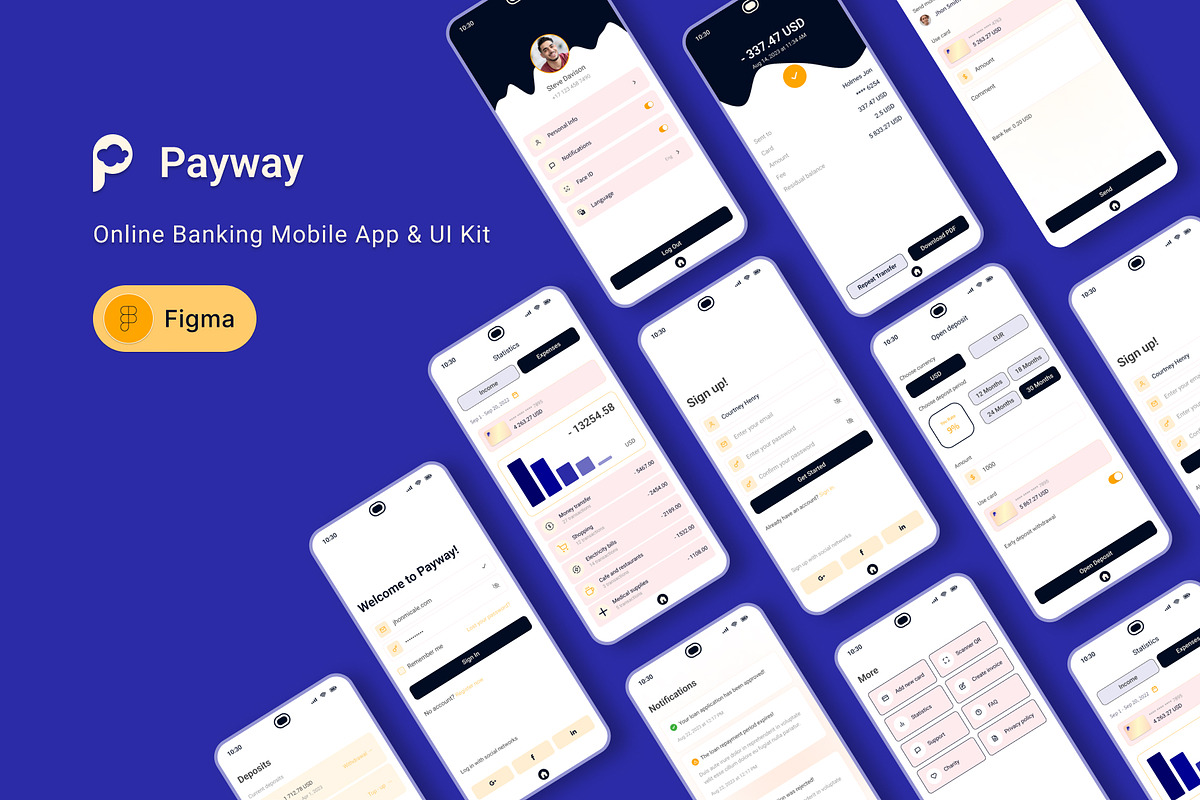 Payway - Online Mobile Banking App, an UI Kit Template by CraftingStudio (Photo 1 of 10)