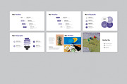 Bundle-Pitch Deck Presentation, a Presentation Template by CreativeSlides (Thumbnail 6 of 7)