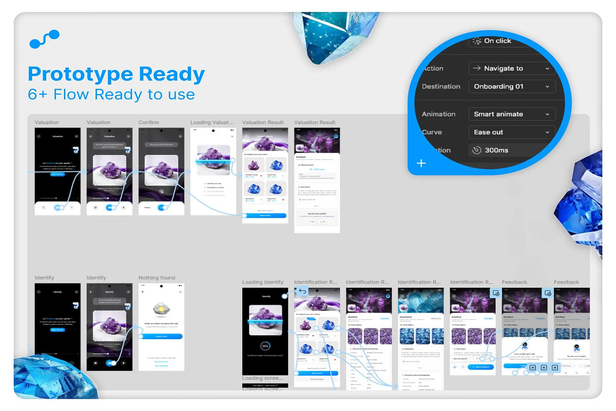 AI Rock Scanner: Identify Rocks, an UI Kit Template by Creative Perspective (Photo 3 of 5)