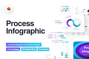 Process Infographic PowerPoint Asset, a Presentation Template by Brandearth RRGraph (Thumbnail 1 of 6)