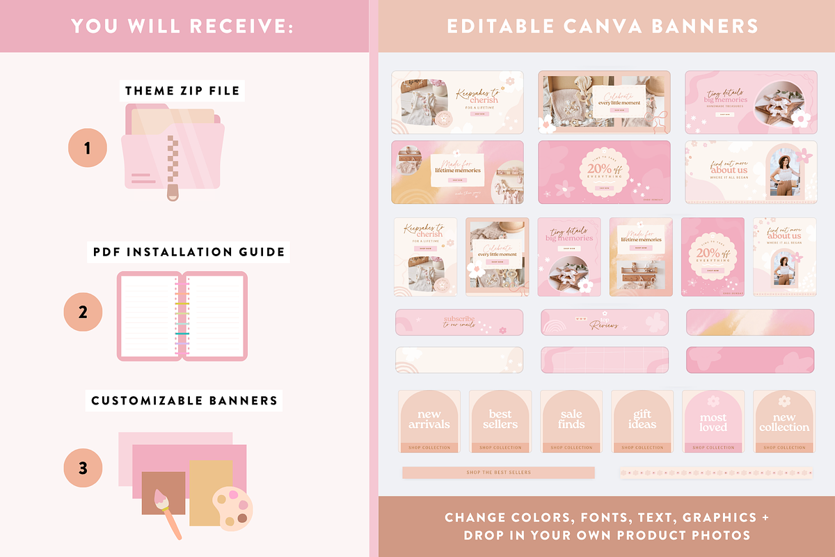 Shopify Theme for Handmade Boutique, a Shopify Template by Design Pixie (Photo 5 of 10)