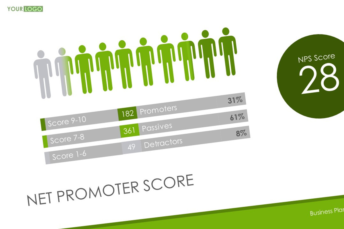 Popular Business presentation, a Presentation Template by DutchDigitalDesign (Photo 15 of 21)