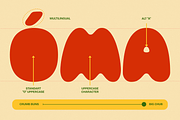 Crumb Buns - Retro Chunky Sans Font, a Sans Serif Font by Typia Nesia (Thumbnail 6 of 12)