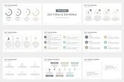 Project Proposal PowerPoint Template, a Presentation Template by SlideSalad (Thumbnail 27 of 34)