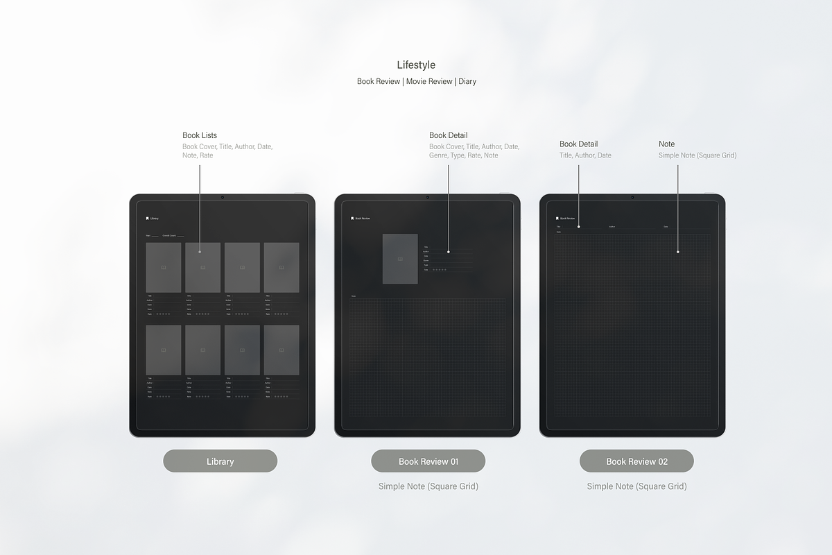 Digital Planner 2024 | Black, an App Template by SydneyYeom (Photo 9 of 11)