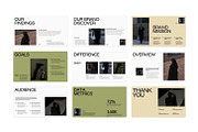Brand Strategy Keynote Template, a Presentation Template by TMint Creative (Thumbnail 3 of 5)