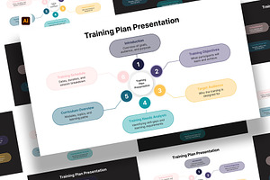 Plan Presentation for Illustrator