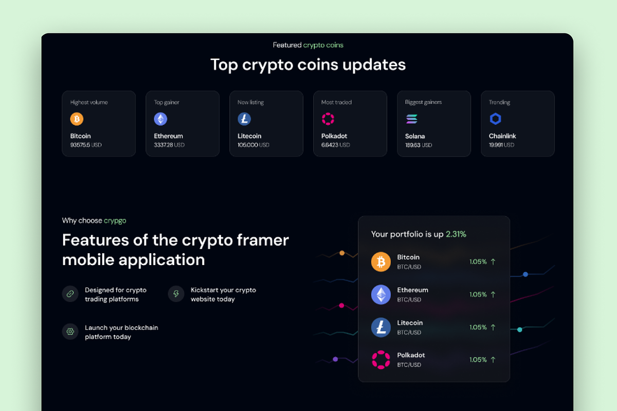 Crypgo Framer Landing Page Template, a Landing Page Template by WrapPixel (Photo 4 of 8)