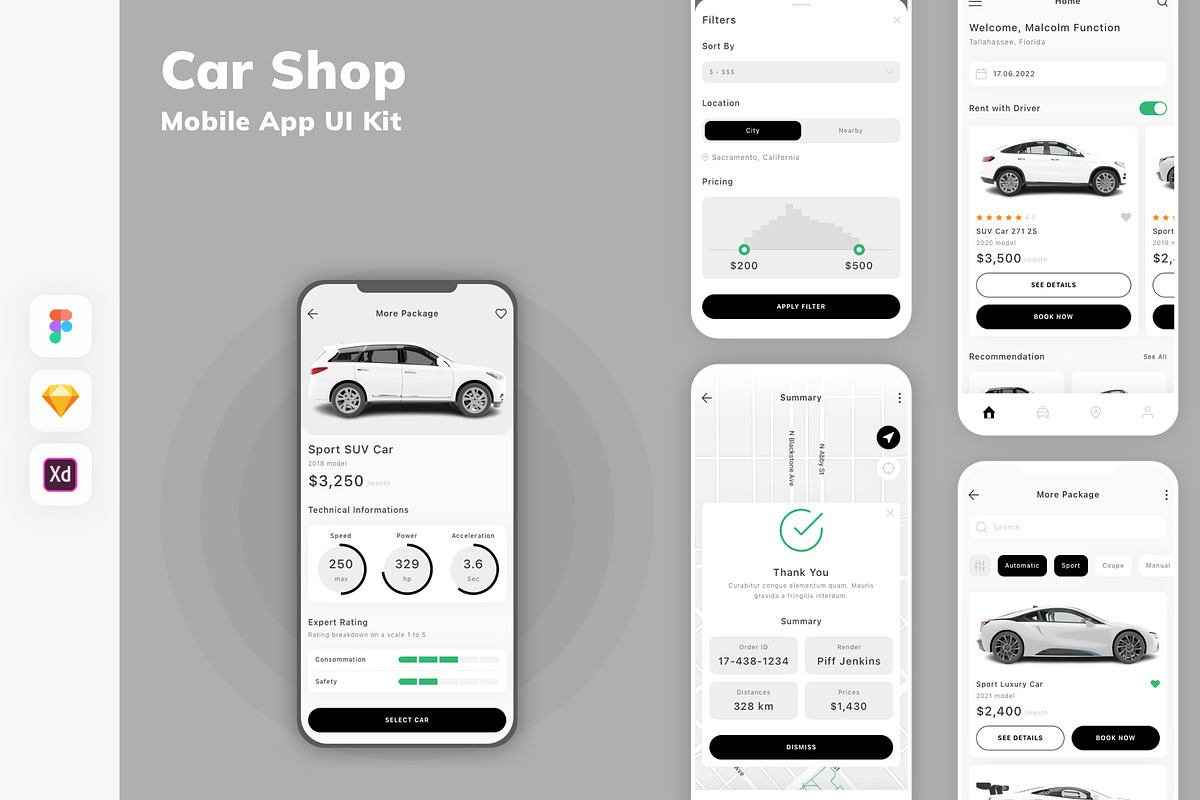 Car Shop Mobile App UI Kit, an UI Kit Template by uicube