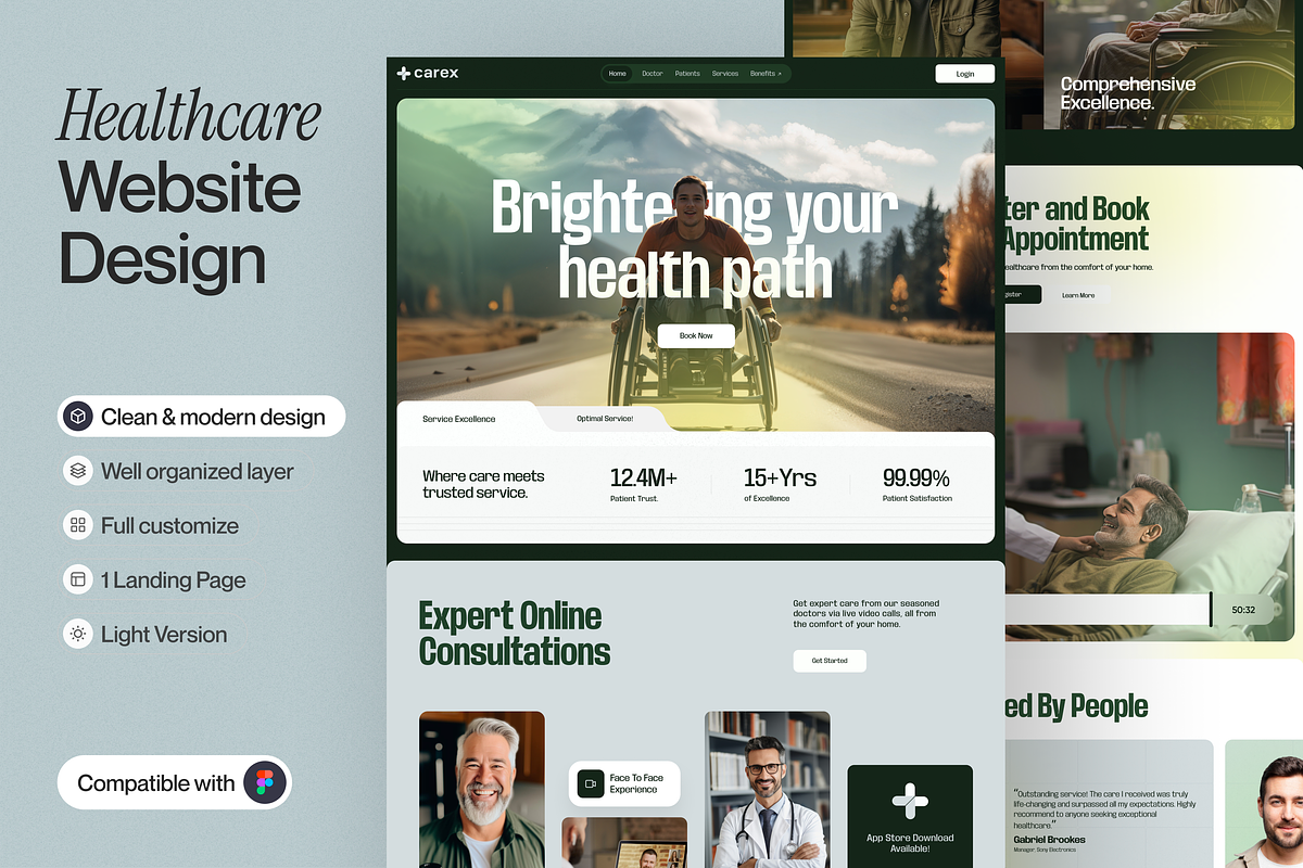 Healthcare Landing Page, an UI Kit Template by sajon.co