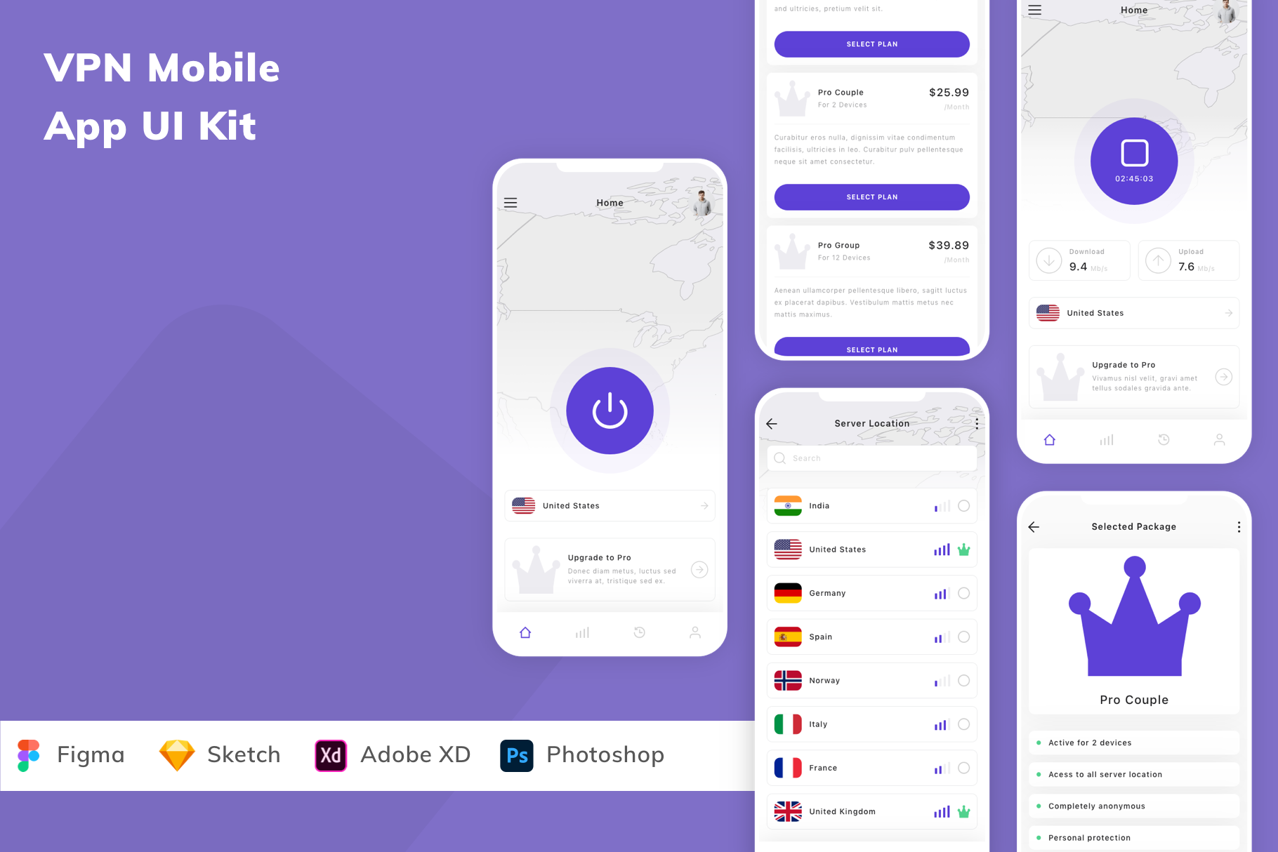 VPN Mobile App UI Kit, an UI Kit Template by Betush