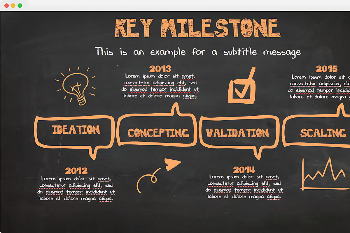 Doodle Powerpoint Presentation, a Presentation Template by Digital Planner Vault (Photo 5 of 10)