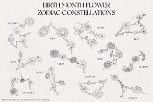 Birth Month Zodiac Constellations