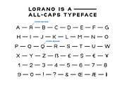 Lorano Family, a Sans Serif Font by Hederae Type Foundry (Thumbnail 2 of 9)