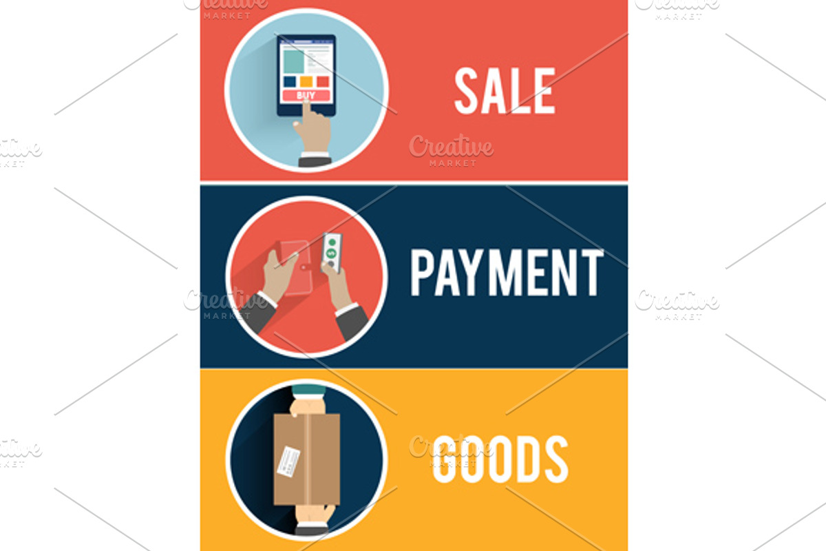 Internet shopping process