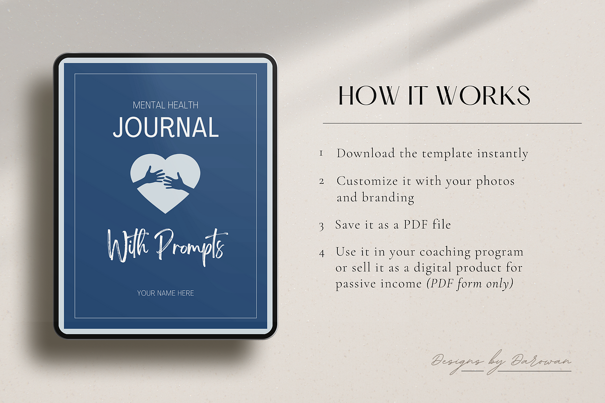 Mental Health Journaling | Canva, a Magazine Template by Designs by Darowan (Photo 9 of 10)