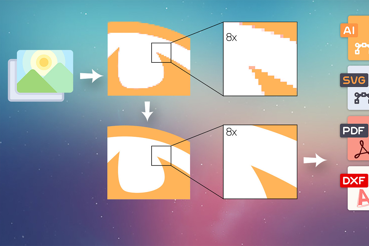 Super Vectorizer Pro - Image to Vector