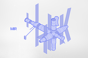 MIR Space Station Vector