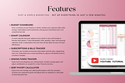 Ultimate Weekly Budget - Red, a Templates & Theme by The Creative Plans co (Thumbnail 3 of 10)