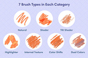 Color Magic Procreate Brushes 42x, a Brush Add-On by Esther Nariyoshi (Thumbnail 2 of 10)