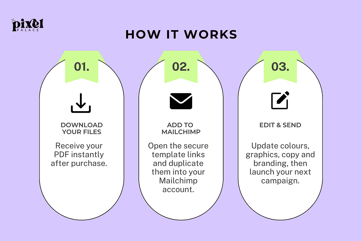 Mailchimp Campaign Templates, an Email Template by The Pixel Palace (Photo 5 of 9)