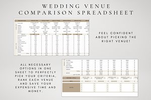 Wedding Venue Comparison Spreadsheet