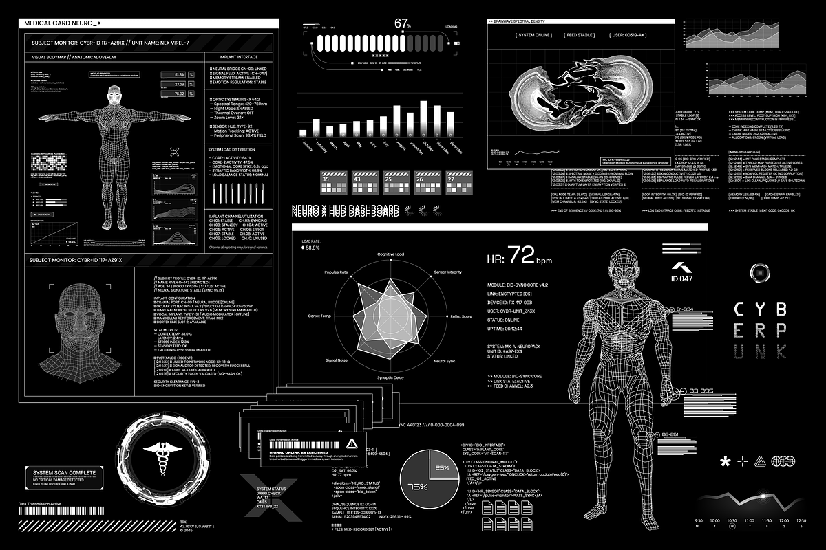 Futuristic Medical HUD Pack, an Object Graphic by SergeyBitos (Photo 3 of 6)