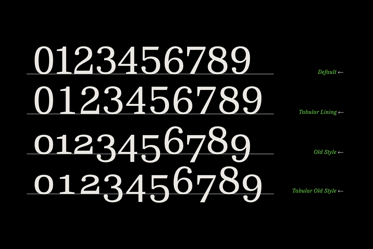 Warkat | Serif Type Family, a Serif Font by Wahyu & Sani Co. (Photo 10 of 15)