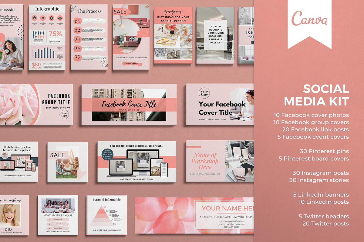Blogger Template Kit for Canva
