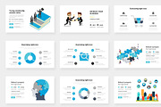 Civita Creative Google Slide, a Presentation Template by One Percent Studio (Thumbnail 13 of 22)