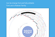 Calendar 2022 round spiral, a Stationery Template by WORAKAMON Design Studio (Thumbnail 2 of 3)