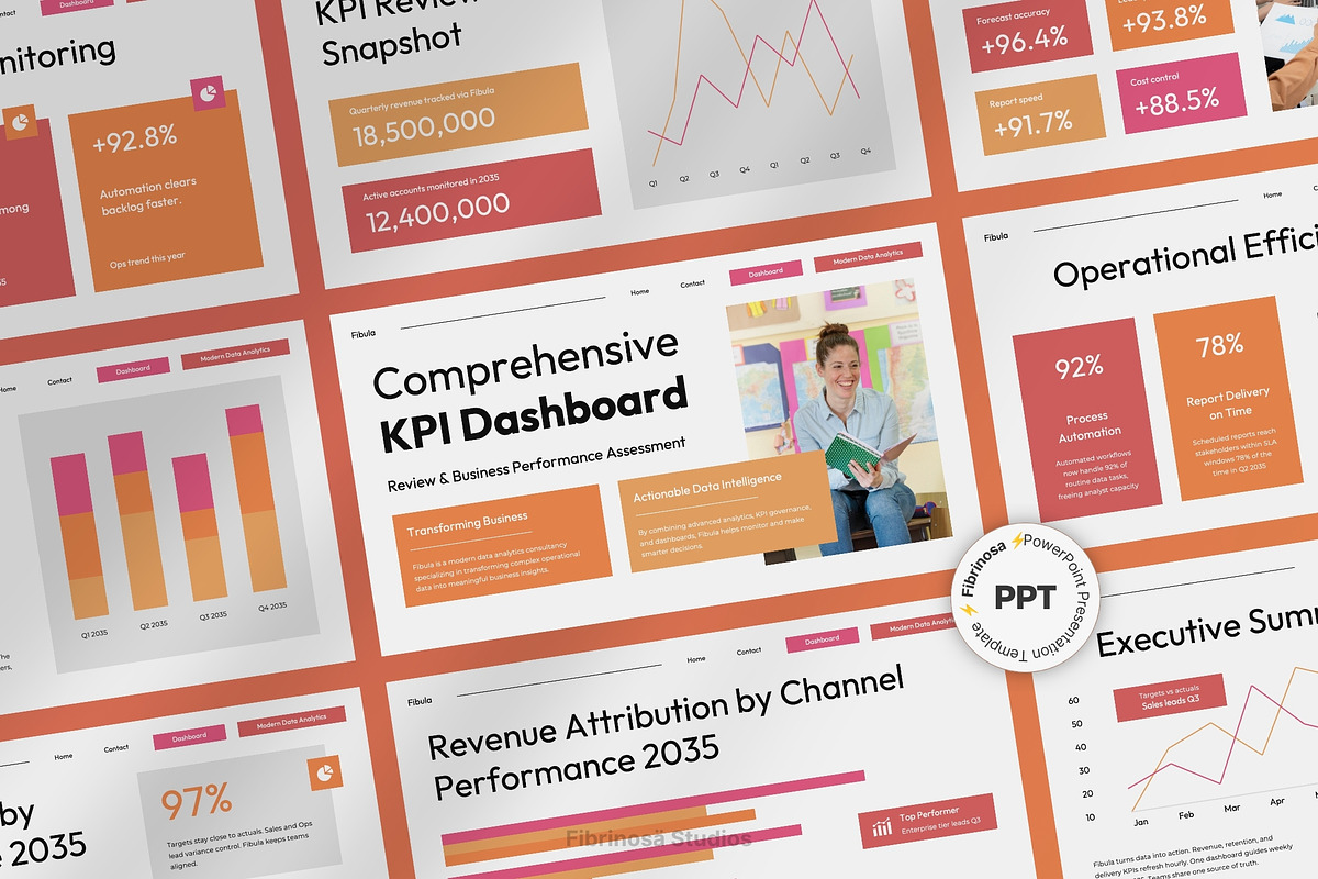 Data Analytics & KPI Dashboard, a Presentation Template by FIBRINOSÄ (Photo 1 of 7)