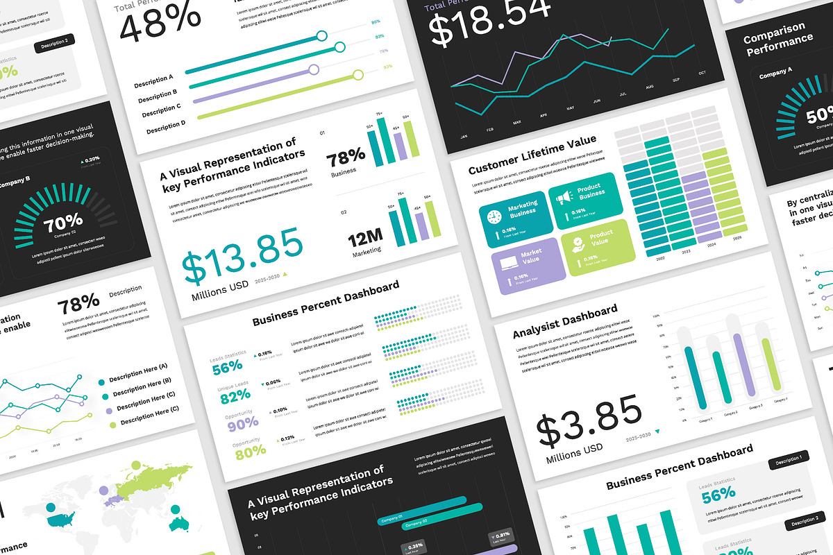 Kpi Dashboard Keynote preview 5