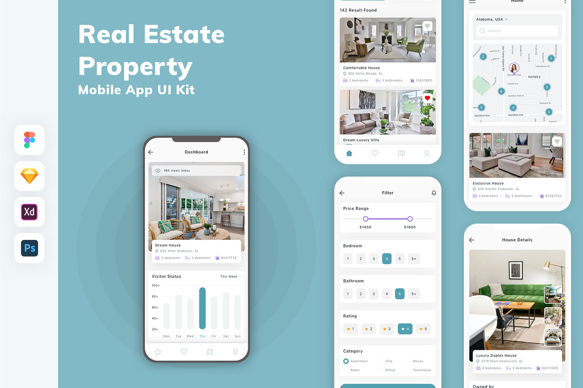 Real Estate & Property App UI Kit, an UI Kit Template by uicube
