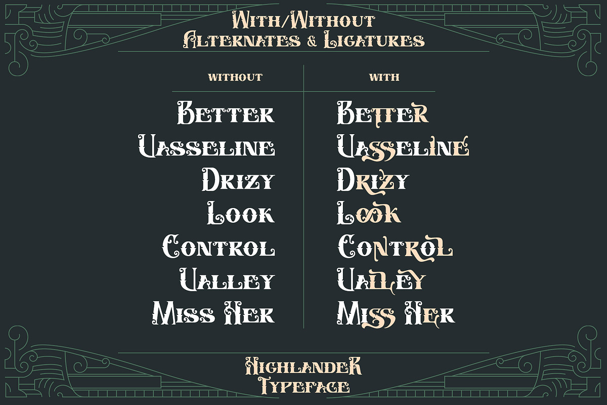 Highlander, a Font by Drizy (Photo 4 of 12)