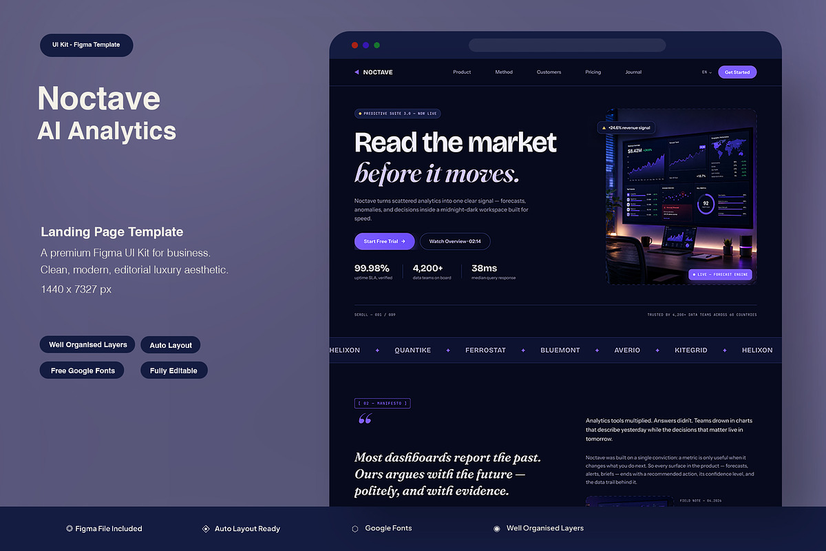 AI Analytics Landing Page, an UI Kit Template by Pitchlook.Studio (Photo 1 of 3)