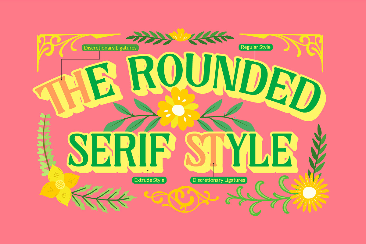 The Beautiful Lettering Collection, a Script Font by Vintage Division (Photo 22 of 25)